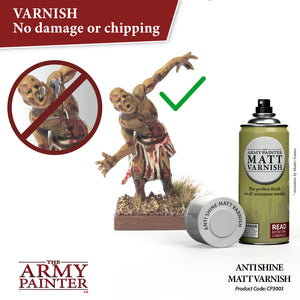 Base Primer - Anti-Shine, Matt Varnish